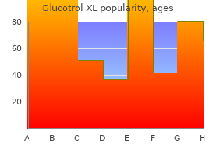 purchase genuine glucotrol xl line