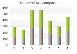purchase 10mg glucotrol xl overnight delivery