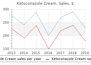 buy ketoconazole cream with amex