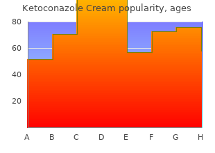 purchase ketoconazole cream discount