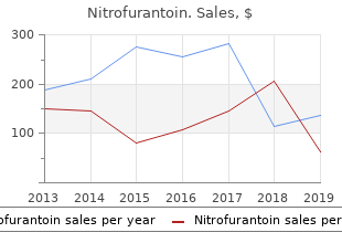 order nitrofurantoin 50mg visa