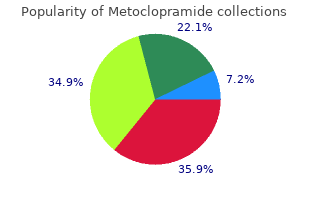 purchase metoclopramide 10 mg free shipping