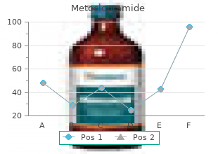 order metoclopramide on line