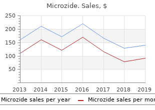 microzide 25 mg generic