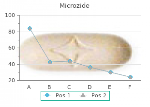 generic 25 mg microzide