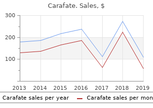 discount carafate 1000mg with visa