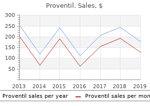 order proventil 100mcg free shipping
