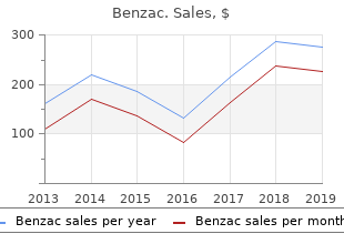 buy 20gr benzac