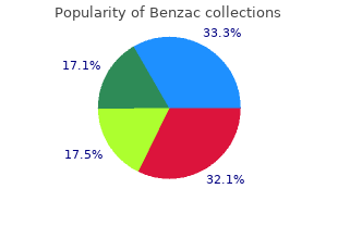 purchase benzac 20 gr mastercard
