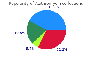 purchase azithromycin online pills