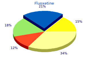trusted fluoxetine 20 mg