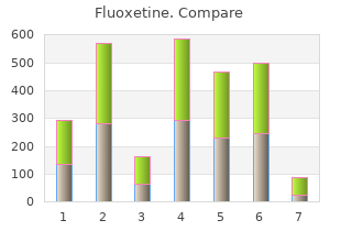effective 20 mg fluoxetine