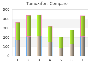 buy tamoxifen 20mg overnight delivery