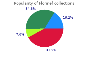 buy florinef mastercard