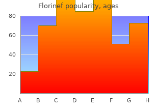 purchase florinef 0.1mg amex