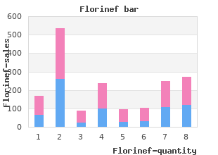 order florinef online pills