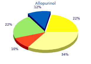 discount 100 mg allopurinol free shipping