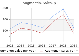 buy discount augmentin on-line