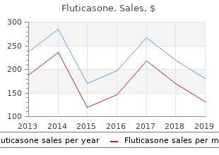 discount fluticasone 100mcg with visa