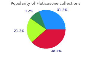 buy generic fluticasone pills
