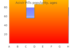 order acivir pills 200mg online