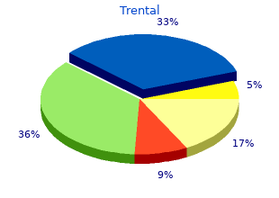 order 400 mg trental fast delivery