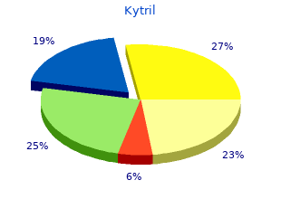 generic kytril 2mg online