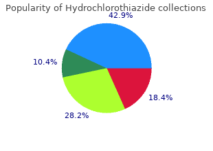 order cheap hydrochlorothiazide on line