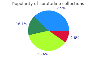 10mg loratadine with visa