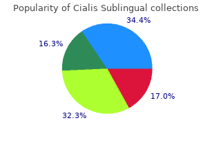 purchase cialis sublingual 20 mg without a prescription
