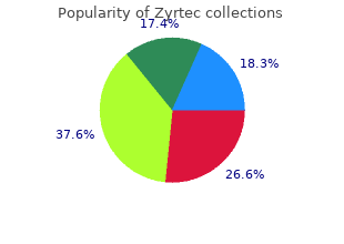 cheap zyrtec 10 mg free shipping