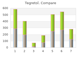 purchase tegretol on line amex