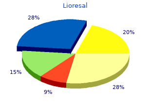 discount 10 mg lioresal
