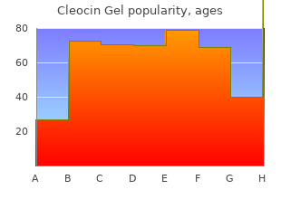 discount 20 gm cleocin gel