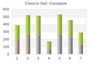 purchase cleocin gel without a prescription
