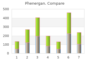 purchase phenergan 25mg with visa