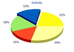 order 500mg xeloda otc