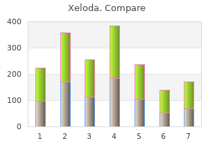 order xeloda 500mg amex