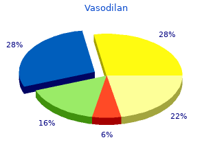 order vasodilan 20 mg with mastercard
