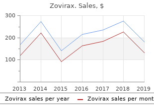 buy zovirax 400mg mastercard