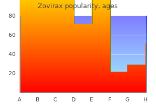 zovirax 200 mg line