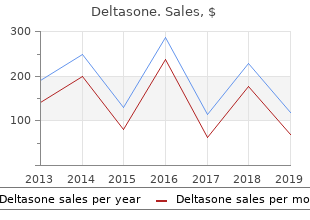 order generic deltasone from india