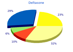 order 20 mg deltasone amex