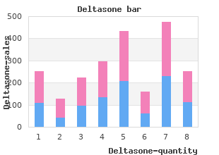buy deltasone 20mg otc