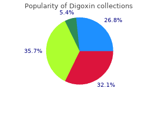 purchase digoxin online pills