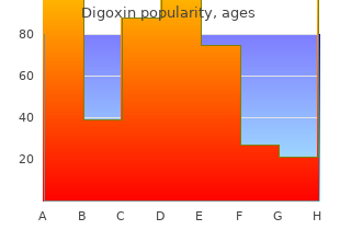 buy generic digoxin online
