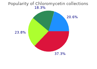 cheap 250mg chloromycetin mastercard