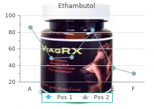 cheap ethambutol 800 mg