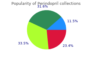 order perindopril online from canada