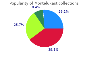 order 4 mg montelukast